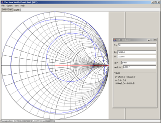 Smith-Chart mit farblich hervorgehobenen Ringen