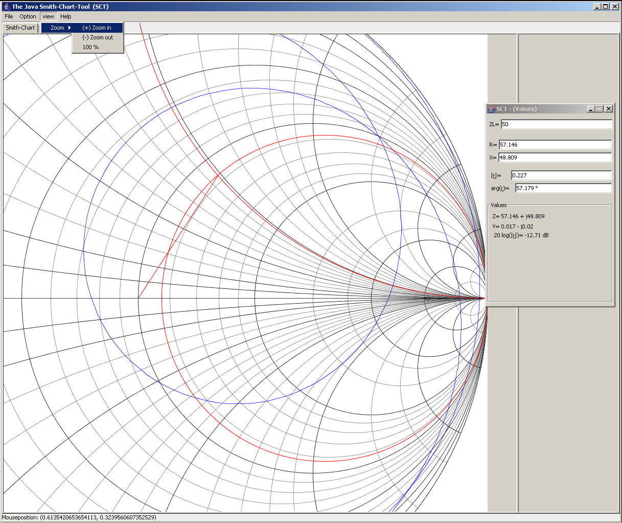 Smith Chart Java